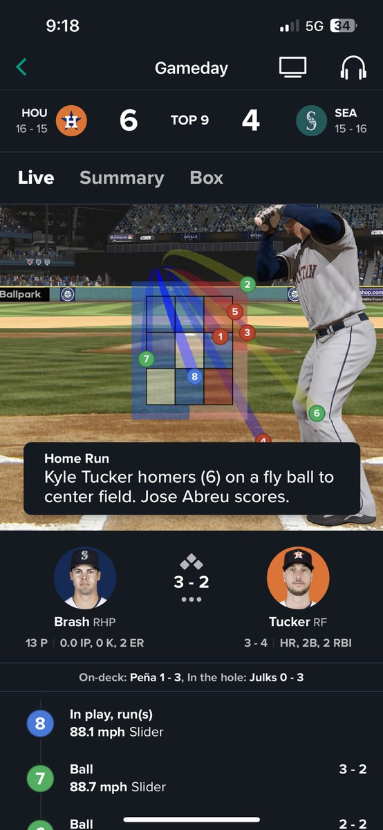 Ump misses strike three, Mariners lose. Sick sport.
