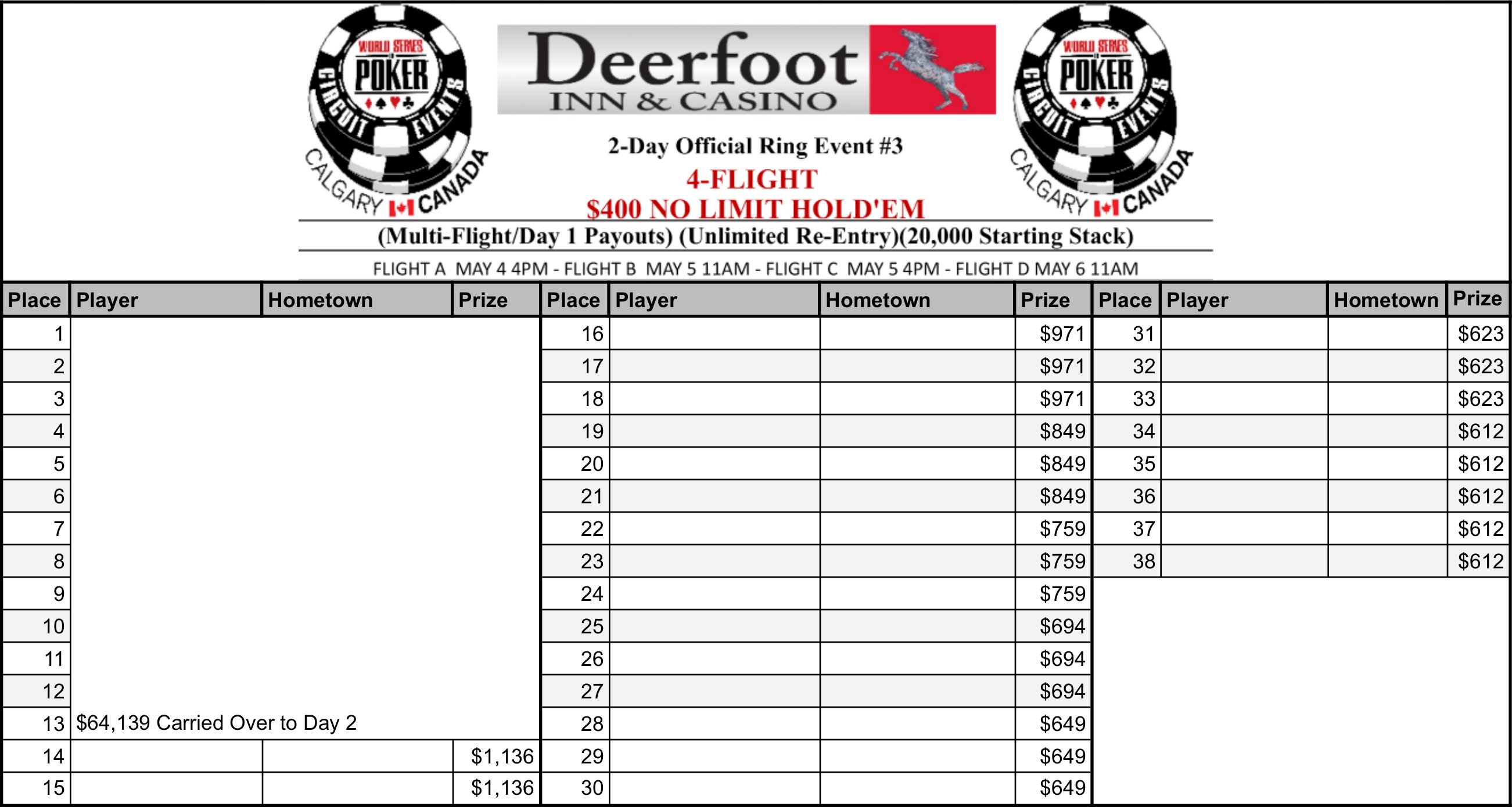 Deerfoot Poker Room on Twitter "WSOP Circuit 2022/23 WSOPC Calgary