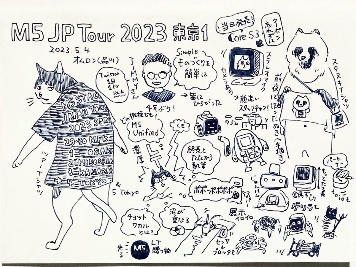 #M5JPTour2023 東京1 楽しかったのメモ画📝 描き出したらあれもこれもとワチャワチャしてしまったぽん。楽しかったのです😸(語彙) ありがとうございました!!  #M5Stack #スタックチャン #スタヌキ日記