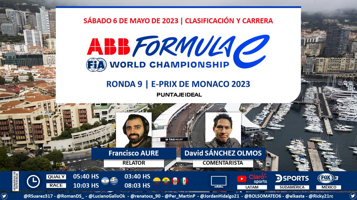 Puntaje_Ideal's tweet photo. 🏁 @FIAFormulaE - #MonacoEPrix
🎙 Relator: @FranciscoAure
🎙 Comentarista: @DSORacing
📺 @ClaroSports Latinoamérica
📺 @DSports Sudamérica
📺 #FOXSports3 México 🇲🇽
💻📱 @ClaroSports (YouTube)
🤳 #MasClaroQueNunca - #FSMX
Dale RT 🔃 https://t.co/Dt6fKd1iKA