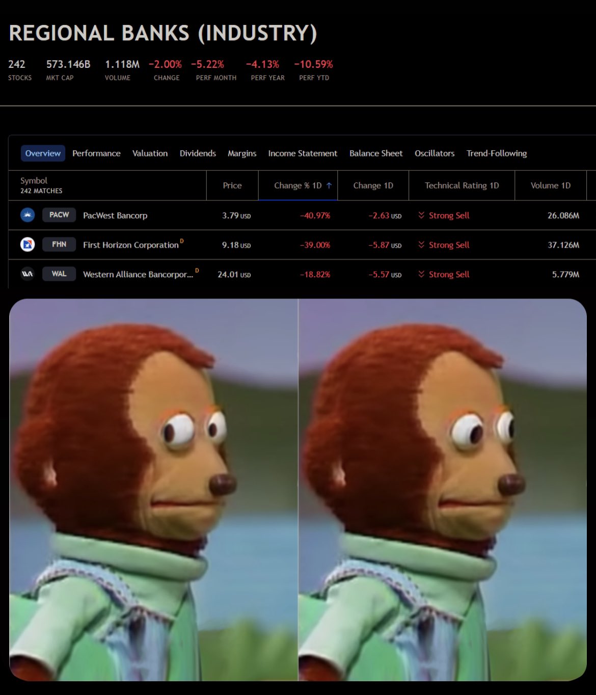 I'm the creator of the meme: Awkward Look Monkey Puppet. Is it possible  to sell it as NFT? : r/ethtrader