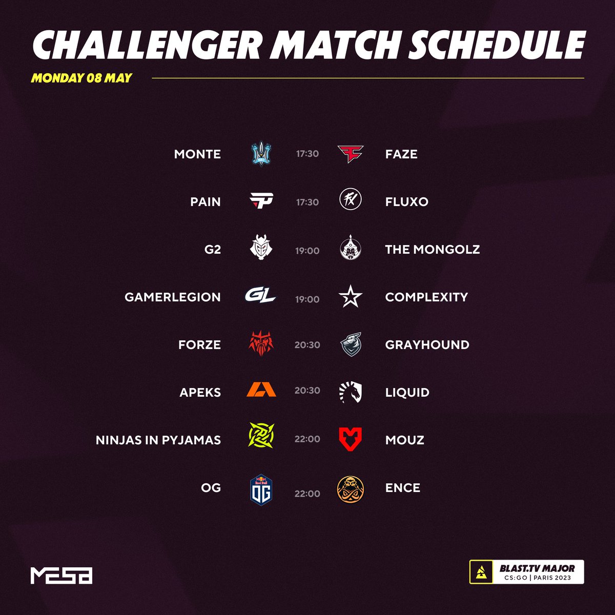 BLAST.tv Paris Major 'Challengers Stage' Round 1 schedule. You can watch all actions our channels : youtube.com/@mesa_tv facebook.com/MESA.HQ