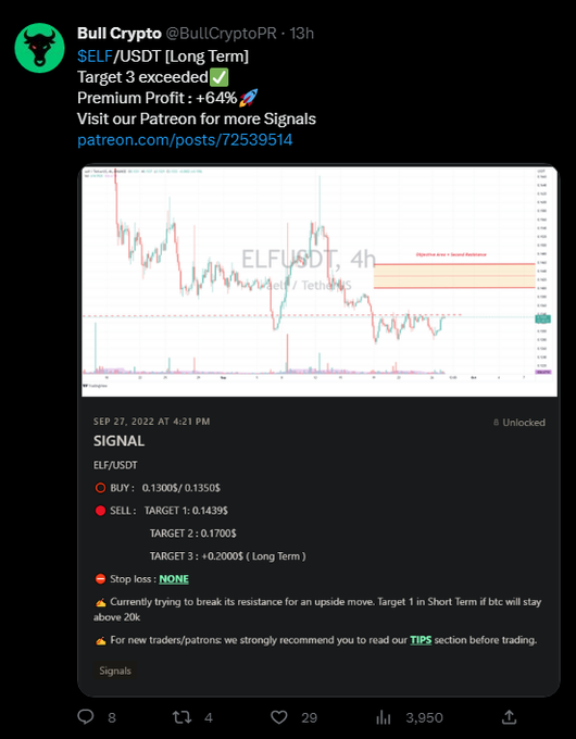 DgbUsdt's tweet photo. FTT has grown X58 after his shill. If you're looking for alpha, you should follow him @BullCryptoPR 

$cvx $mc $pyr $dar $nexo $forth $loka $lto $stg $multi $dusk $drep $gft $zec $ray $dydx $eth $gmx $voxel $apt $joe $high $magic $woo $ftt $torn $celr $bnx $luna $op $ldo $ksm https://t.co/uPRHCjLyxN