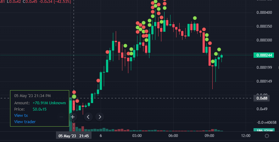 smacewow Merlin🔮📷 tweet media