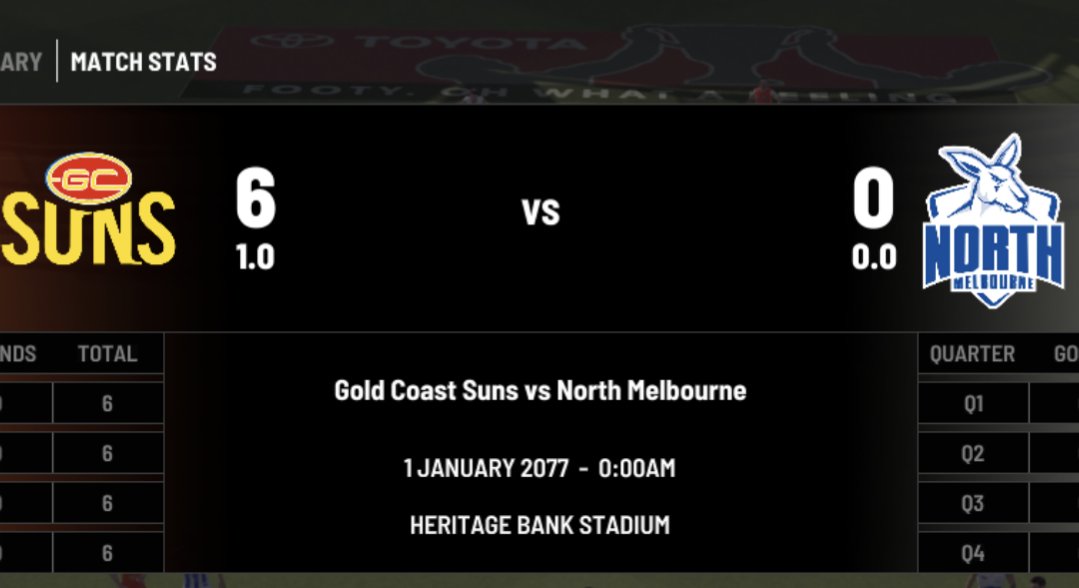 iicaptain73's tweet photo. @temp639333 @BigAntStudios I think there is a Cyberpunk connection looking at the date of this match. https://t.co/lotrfXeez4