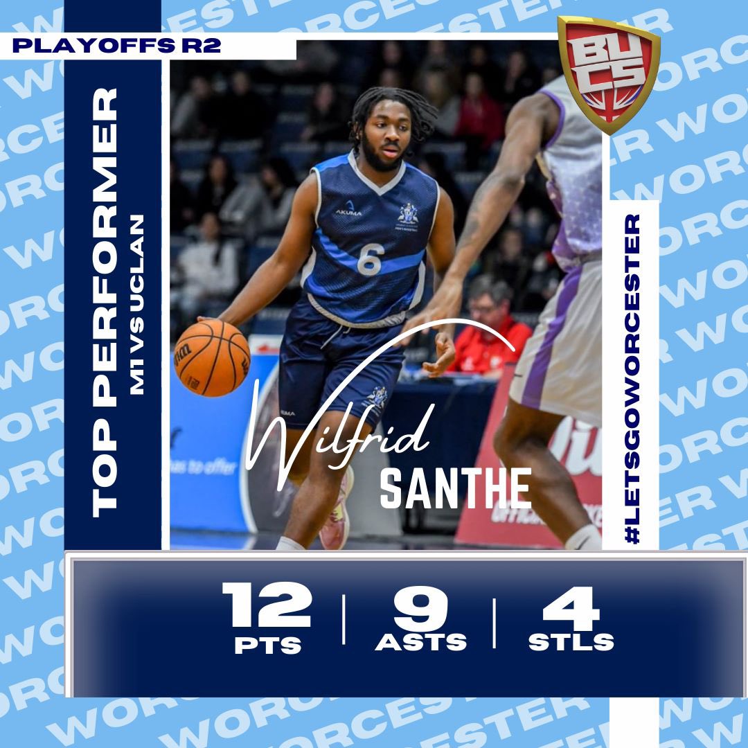 University of Worcester Basketball tweet media