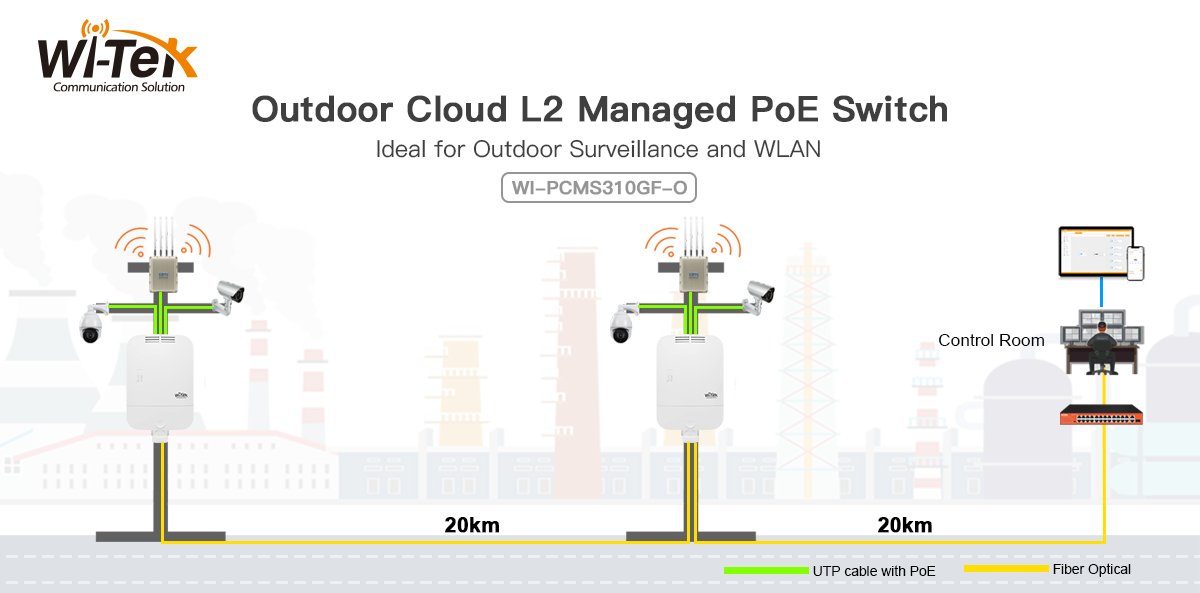 Wi_Tek's tweet photo. 【WI-PCMS310GF-O】
● 8*10/100/1000Mbps RJ45 PoE Ports
● 2*100/1000Mbps SFP Slots
●Weatherproof enclosure
● Working at -30~70℃
● All-in-one
#WiTek #WiTekswitch #switch #WiTek #CCTV #CCTVSurveillance #cctvinstaller #CCTVSecurity #switches #smbmarketing #poe #poeswitch https://t.co/KYEeiE5ztq