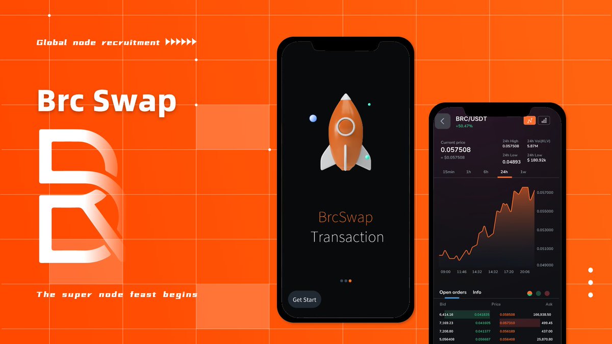 BrcSwap's tweet photo. The super node feast begins!
#Swap 
#Crypto https://t.co/kAYqThV6Id