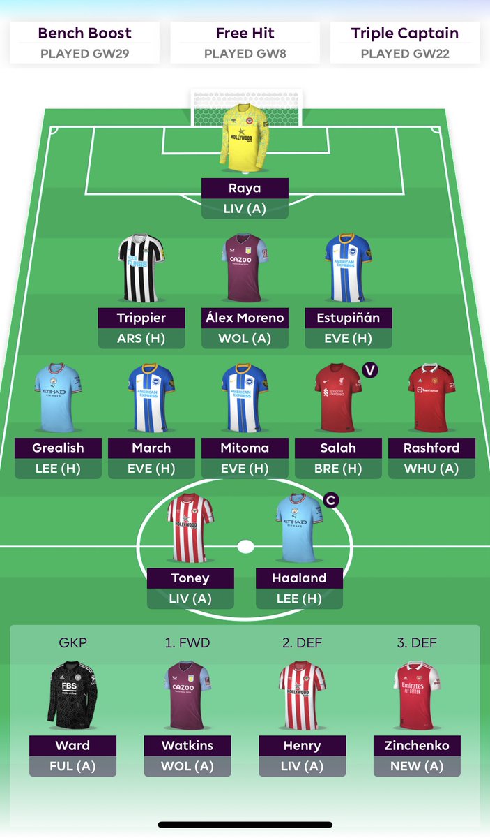 miragednb's tweet photo. @thefplbois @OfficialFPL 2FTs, any help appreciated as always 👍 https://t.co/PK05RtLh7u