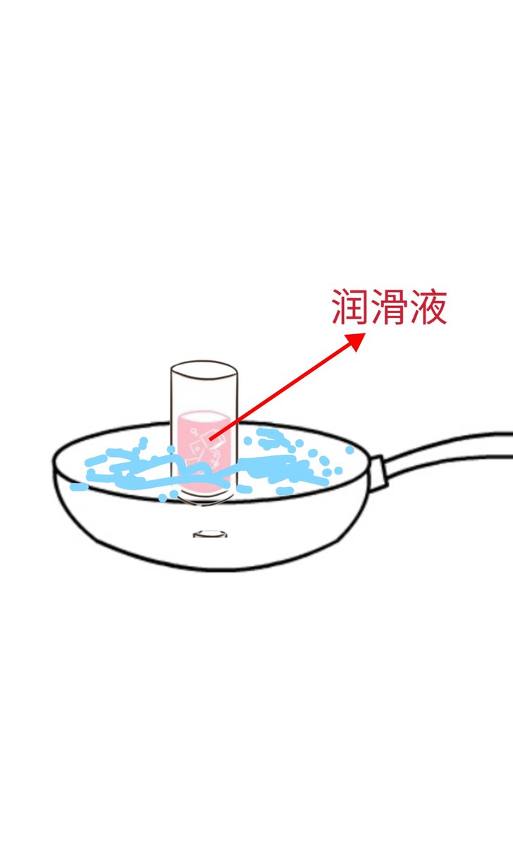 怎么撸管最爽？

小tip:
图3示意: 把润滑液倒杯子中，锅里烧水放进去加热   ，润滑液加热温度控制在40℃左右即可    

取出润滑液撸管，比真人做爱还要爽 https://t.co/ITZ3zIZRhp