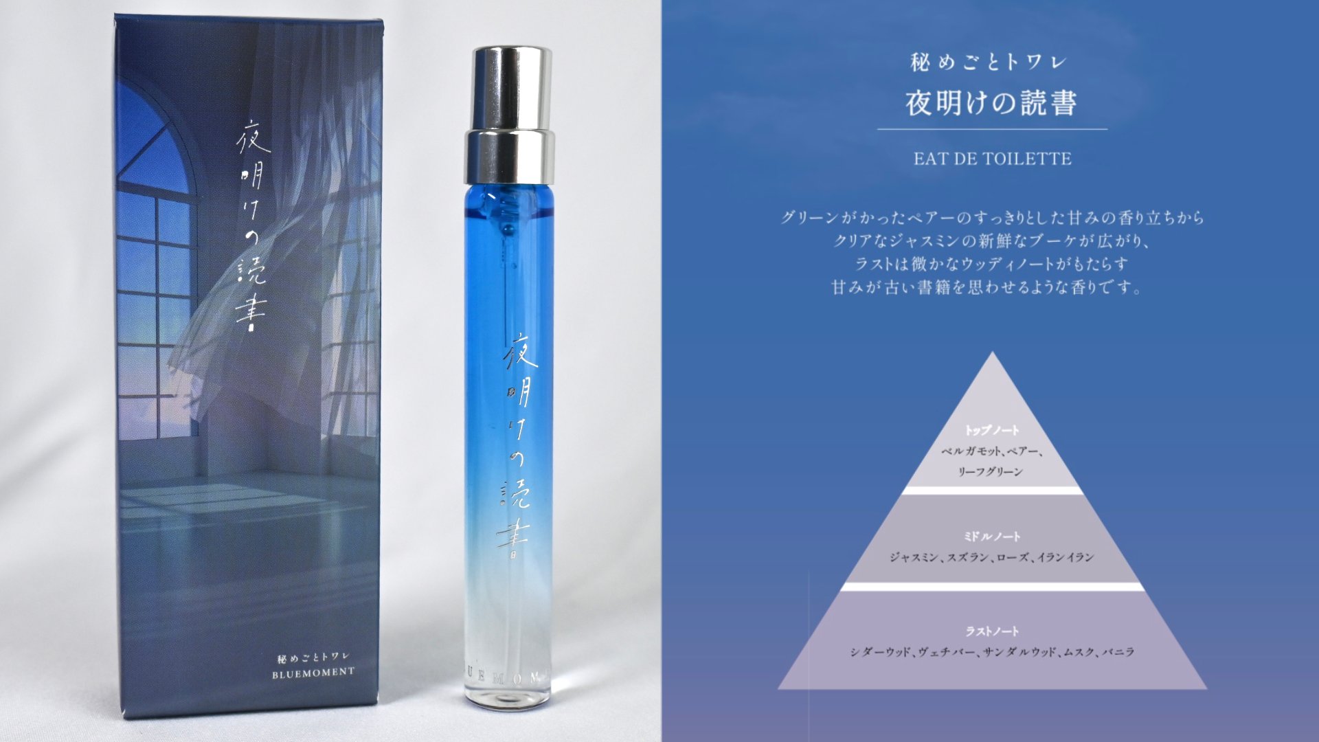 コスメ　　まとめ売り　ミニ香水つき　アイカラーなど　未使用品あり d0336bc033b0149ef2c7c1a4cd0452