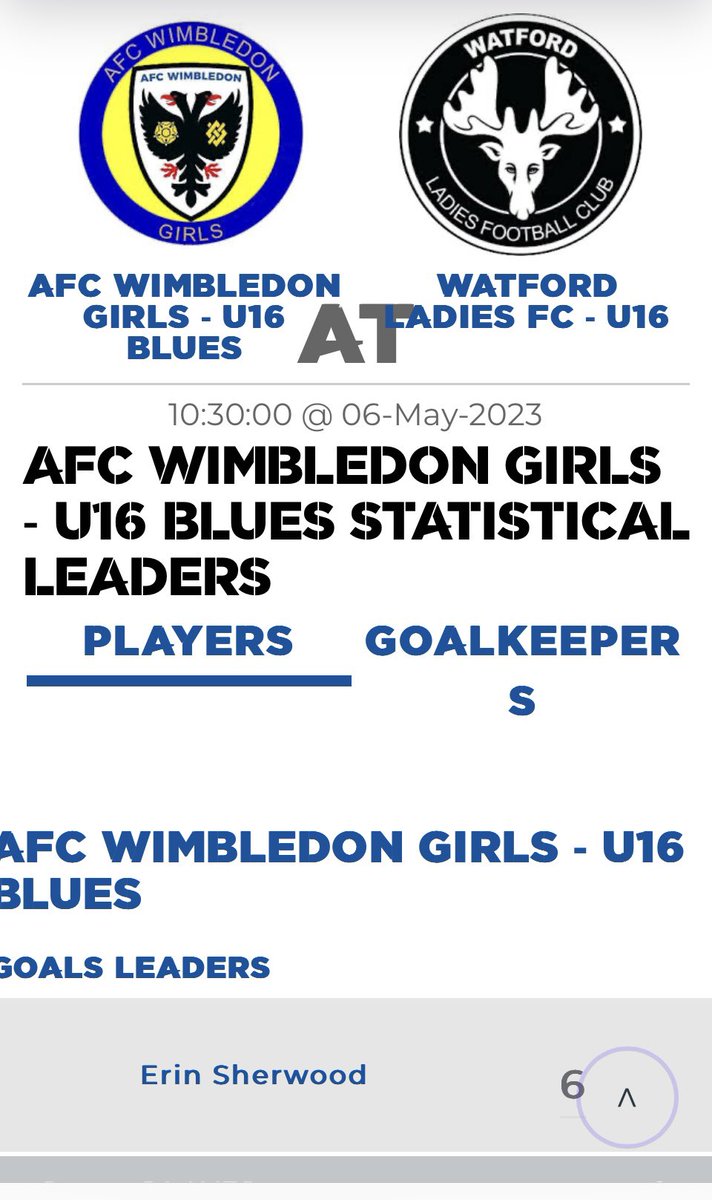 Last couple of games - good luck girls 💙💛