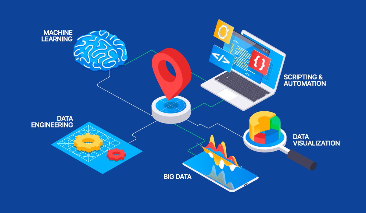 ItsWahome's tweet photo. Are you struggling to make sense of your business information? In this twitter thread, we'll explore why GIS is essential for modern business and how it can help you unlock insights that were previously hidden in plain sight. 
Credits: @GisGeography 
@gischatbot @GISforAfrica https://t.co/Fq6gtNIvsT