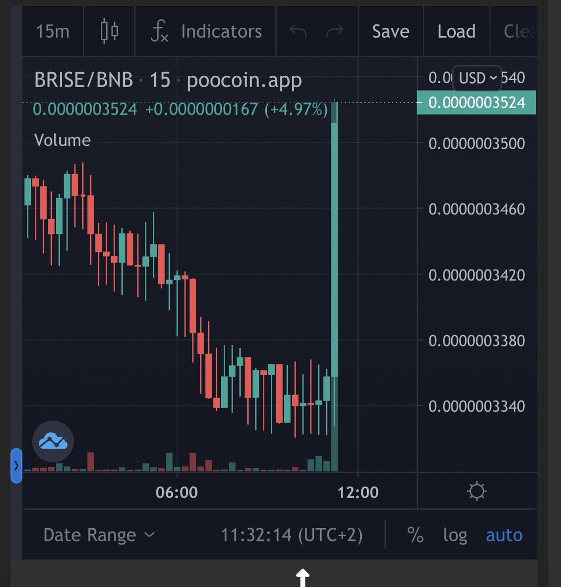 satu one ichi hana (@jutawan68316226) / Posts / X