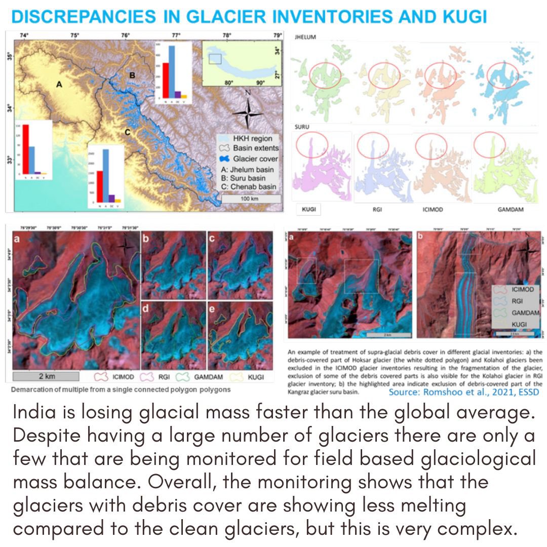 Science & Geopolitics of Arctic and Antarctic tweet media