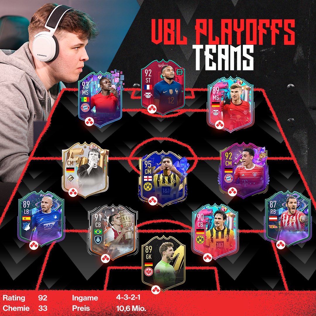 Unsere Jungs Liboo7 &amp; @sean_ldw07 können sich an diesem Wochenende für das ‚𝐆𝐫𝐚𝐧𝐝 𝐅𝐢𝐧𝐚𝐥 𝐝𝐞𝐫 𝐕𝐢𝐫𝐭𝐮𝐚𝐥 𝐁𝐮𝐧𝐝𝐞𝐬𝐥𝐢𝐠𝐚 𝐪𝐮𝐚𝐥𝐢𝐟𝐢𝐳𝐢𝐞𝐫𝐞𝐧.‘ 🔥

📅 06.05. / 07.05.
🕠 17:30
Ⓜ️ FUT / Bundesliga
👨‍👨‍👦 128 Teilnehmer
🎯 16 Grand Final Spots

<a href="/vbl_official/">VBL | WOW VIRTUAL BUNDESLIGA</a>