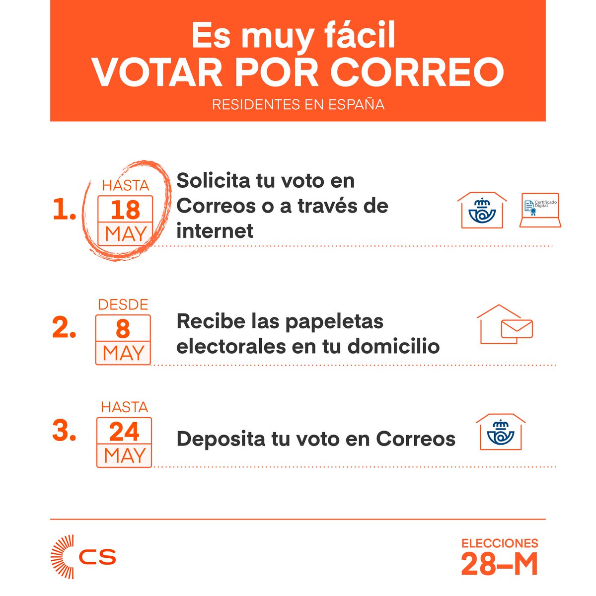 Cs_Baena's tweet photo. 📨 Ya puedes pedir el voto por correo para el #28M

1⃣ Solicítalo en una oficina de Correos o a través de Internet. Podrás hacerlo hasta el 18 de mayo.
2⃣ Recibe las papeletas electorales en tu domicilio.
3⃣ Deposita tu voto en Correos hasta el 24 de mayo.

¡Así de fácil!👇 https://t.co/cp2nHlnsvY