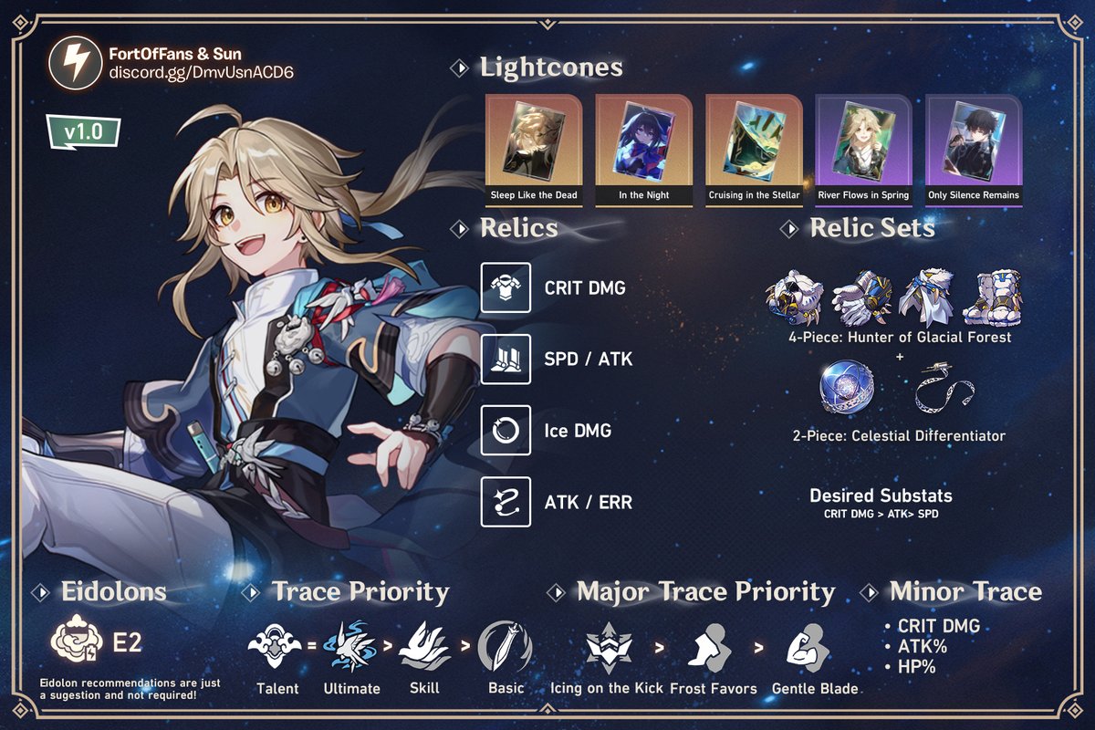 FortOfFans's tweet photo. Yanqing DPS - Cheat sheet #HonkaiStarRail

Discord: https://t.co/MQmXsvcm1e https://t.co/s8TLXBkL4H