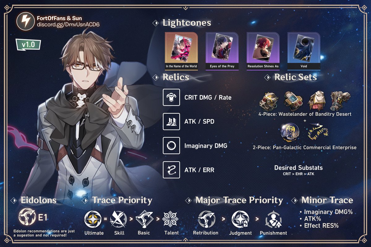 FortOfFans's tweet photo. Welt Support - Cheat sheet #HonkaiStarRail

Discord: https://t.co/MQmXsvcm1e https://t.co/uU7Y2lbstL