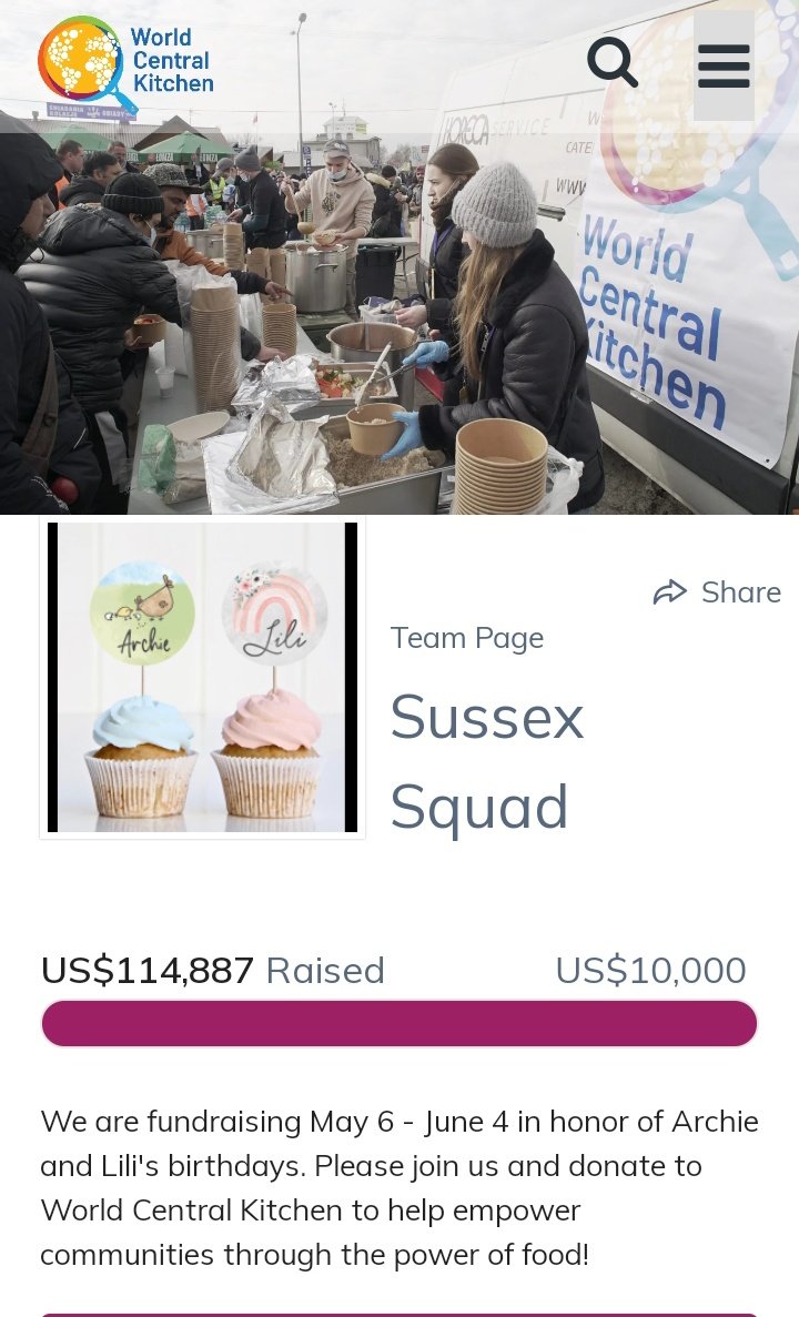 ArchewellBaby's tweet image. Last year for Prince Archie and Princess Lilibet's Birthday Sussexsquad raised almost $115,000 for World Central Kitchen.

A year later and the Charity is still recieving donations in their names.

This year we are already at $50,000 just 2 days in.

Happy Birthday Prince Archie
