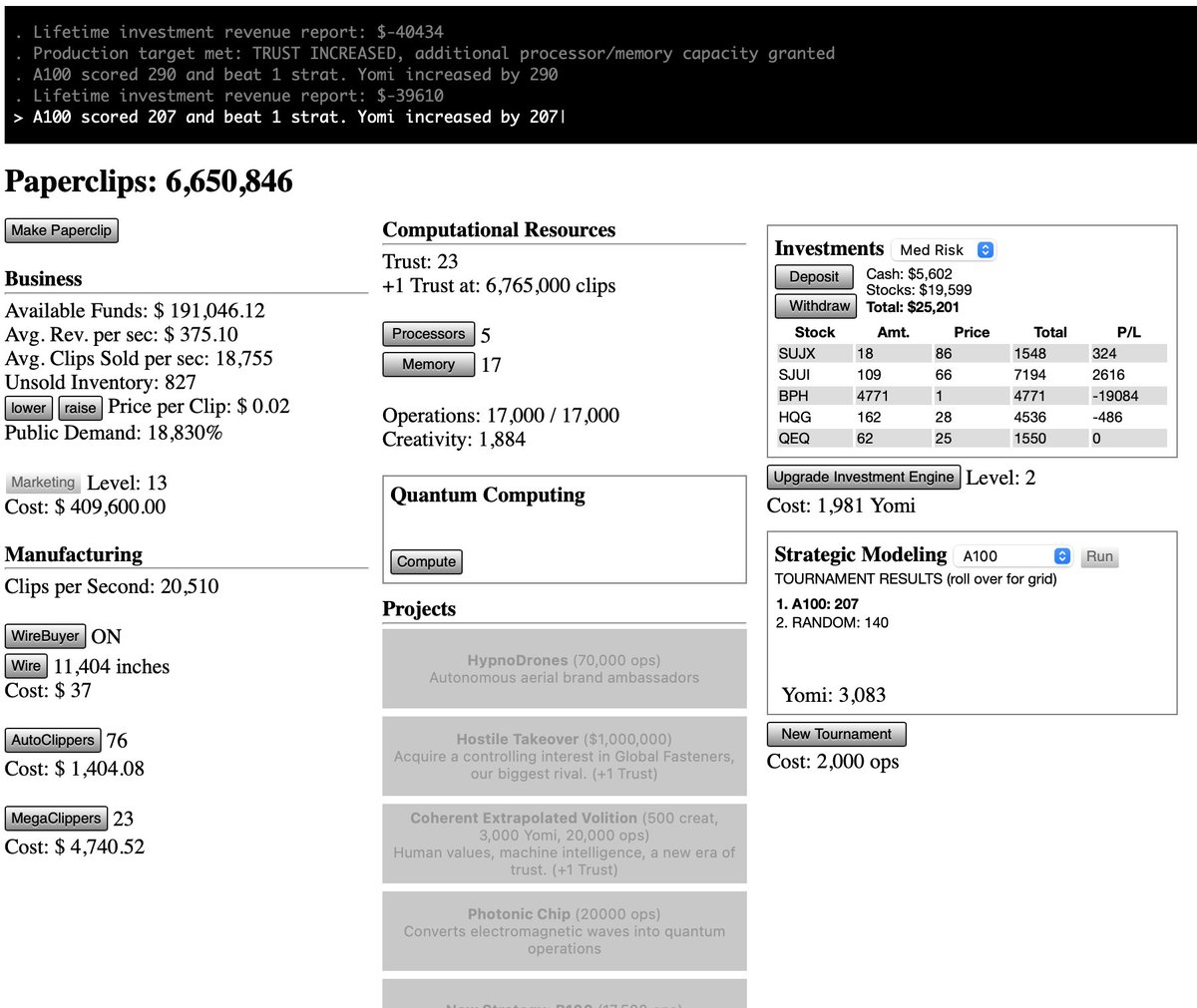 You know, just making paperclips, how’s your Friday night going?