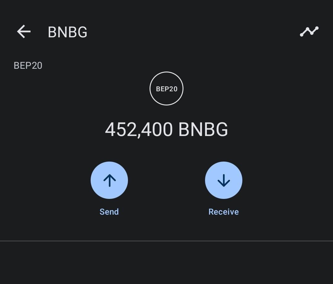 BSC_Drop's tweet photo. 🚨 AIRDROP AND GIVEAWAY IS LIVE 🚨

🎁 1000 Participants will Get $250,000.00 Worth of BNBG and #BNB

💎 Listing Price 1 $BNG = 0.87 USD

CLAIM 1,500 $BNBG : https://t.co/dF9fsD2Zjg

✅ Copy and paste this link on your dapp
⏰ Presale Ends at May 30, 2023
🎉 Draw after Presale https://t.co/A7GXXfMA6f
