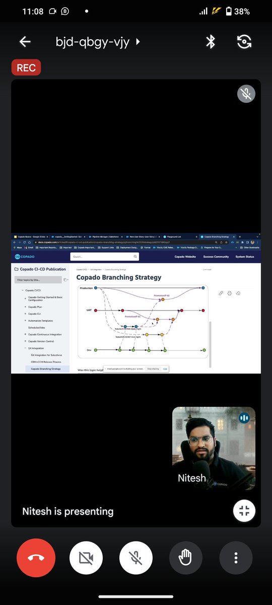 Abhi_mishra1996's tweet photo. Copado Branching strategy.
#copado

#CopadoCommunity,#CopadoBLR #CopadOJAI #Copado #CopadoUserGroups 

@abhinavguptas 
@iKishorebt 
@gauravkheterpal 
@tarungupta051 
@AndrewDavis_io 
@nitssnatha https://t.co/Mu5VZTFNx0