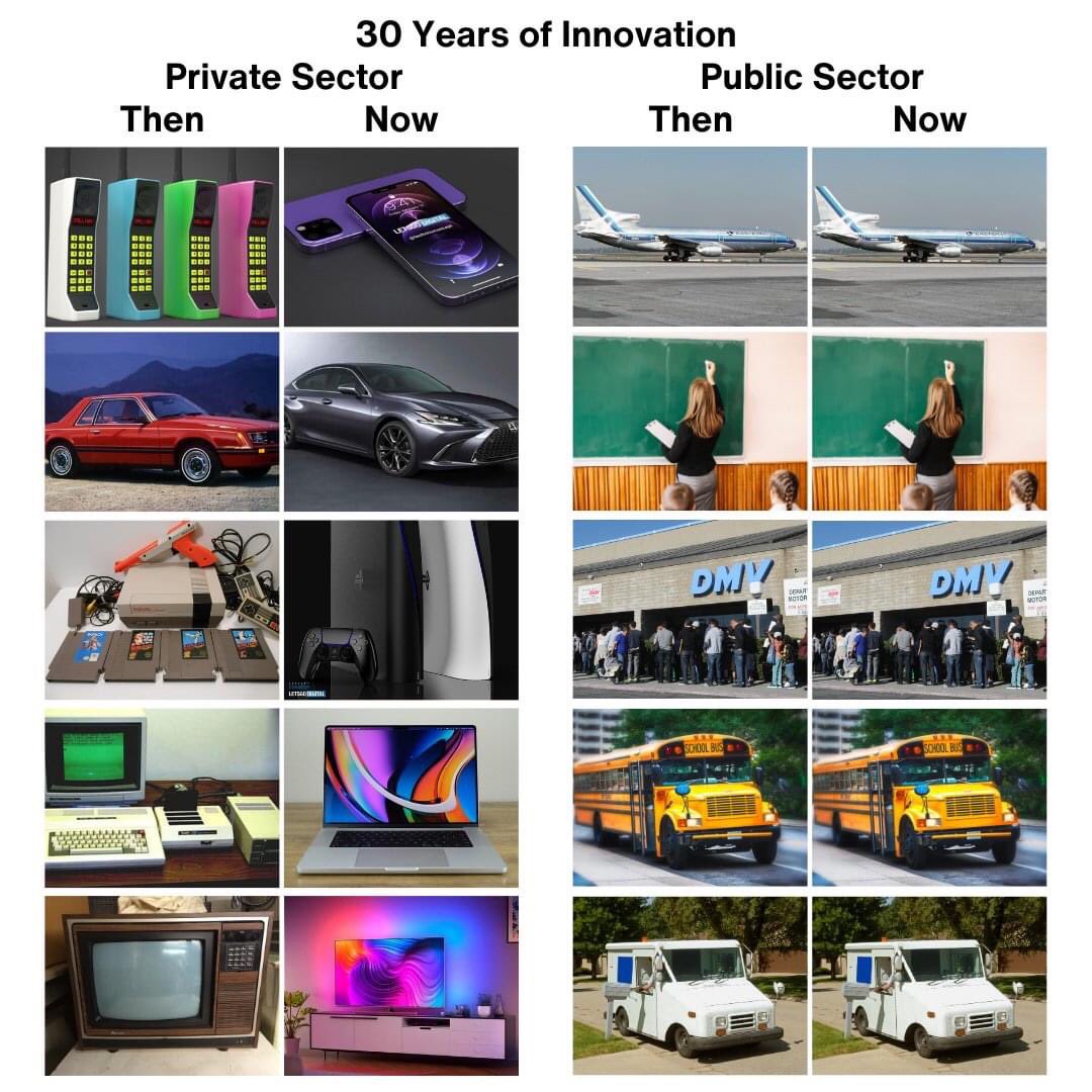 Sal the Agorist (@sallymayweather) on Twitter photo 