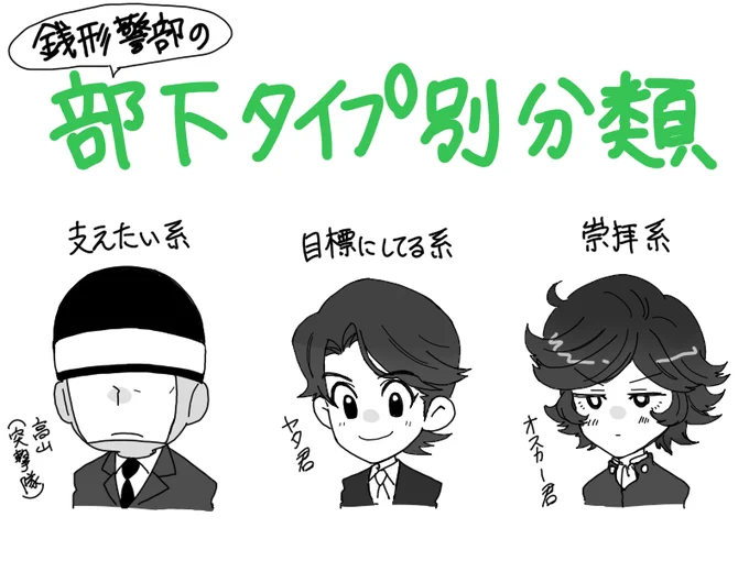 だいたいこんな感じ 