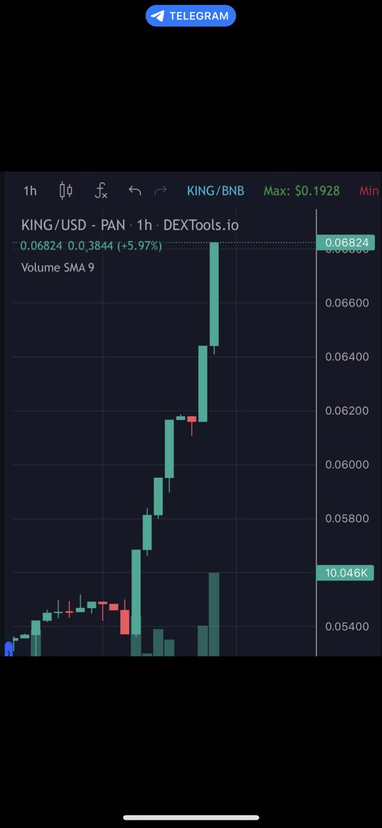EcosystemKing's tweet photo. @OfficialTravlad @NazNFT_ @kingcoinsol @kingfinance That’s the one and only $KING https://t.co/4D9FglowCN