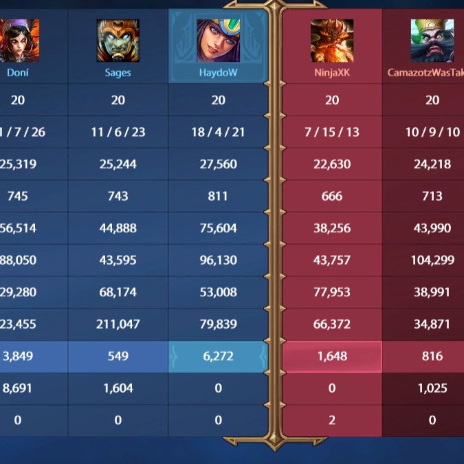 Hayden On Twitter TAke A Look Y all IMG 4346 jpeg 