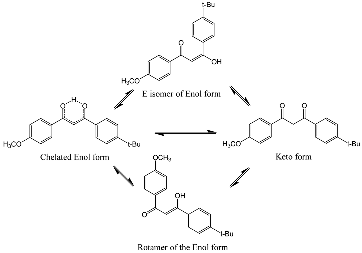 📢Recommend the highly cited paper "The #ReactiveOxygenSpecies Singlet Oxygen, Hydroxy Radicals, and the Superoxide  Radical Anion—Examples of Their Roles in Biology and Medicine" by Professor T. George Truscott et al.

mdpi.com/2673-9801/1/2/…