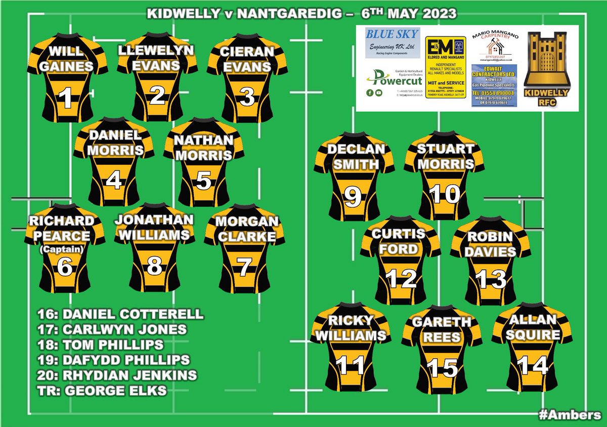 rfc_kidwelly's tweet photo. Thankfully league rugby returns to Parc Stephens today, our opponents Nantgaredig @NantgaredigRFC a tough game expected, more akin to a cup final than a league game. A huge thank you to sponsors Blue Sky, E&amp;M Motors, Edwalt Contractors, Powercut and Mario Mangano Carpentry 👏👏👏 https://t.co/B13d04BtOB