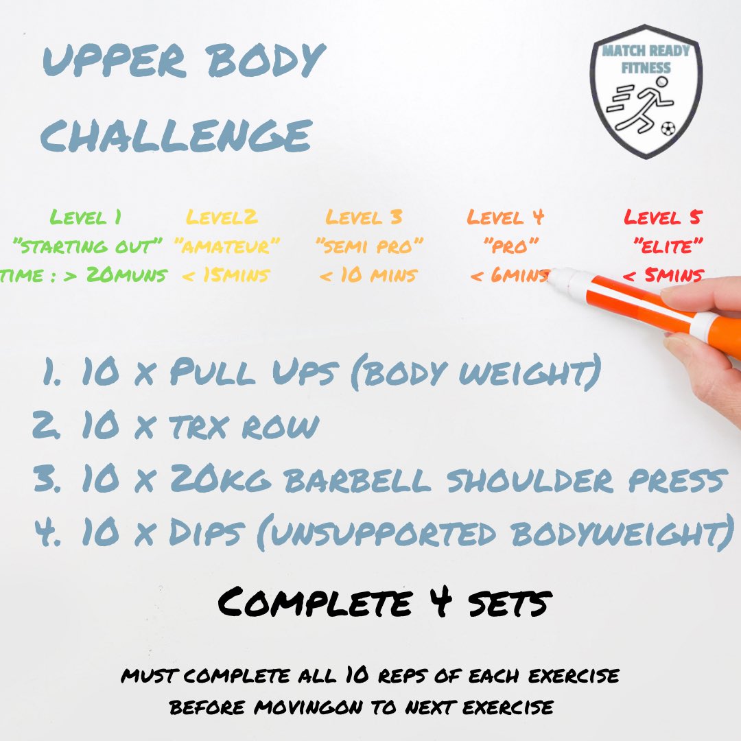 MatchReadyFit's tweet photo. Try this #UpperBody #workout as an add on to a conditioning session in the gym.

Record your time and compare it to our elite and pro scores to see what level you are at 💪

Hit https://t.co/0DUjRUpeEk today and for only £1 you can get access to hundreds more sessions ⚽️ https://t.co/iRCxzdTahb