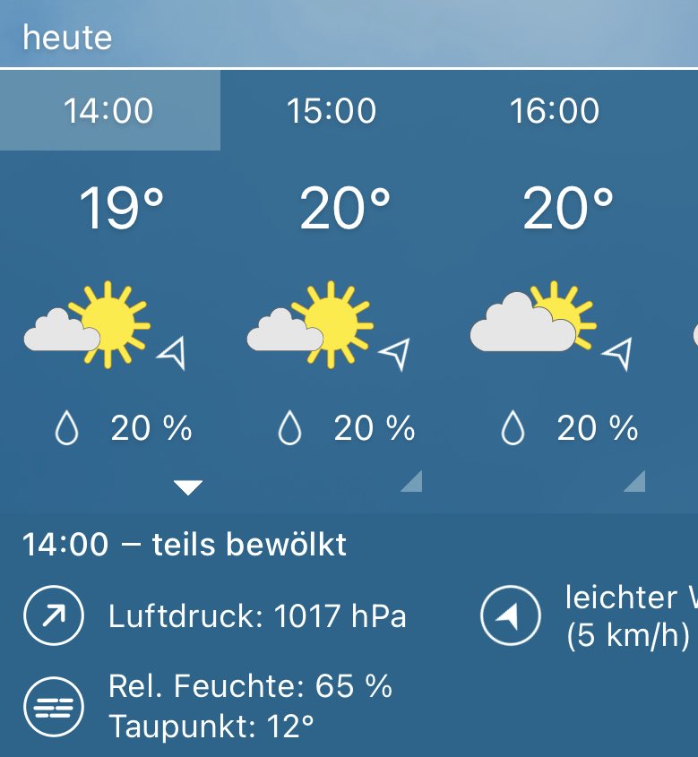Perfektes Wetter!
14 Uhr Stubengassenplatz
#KidicalMass
