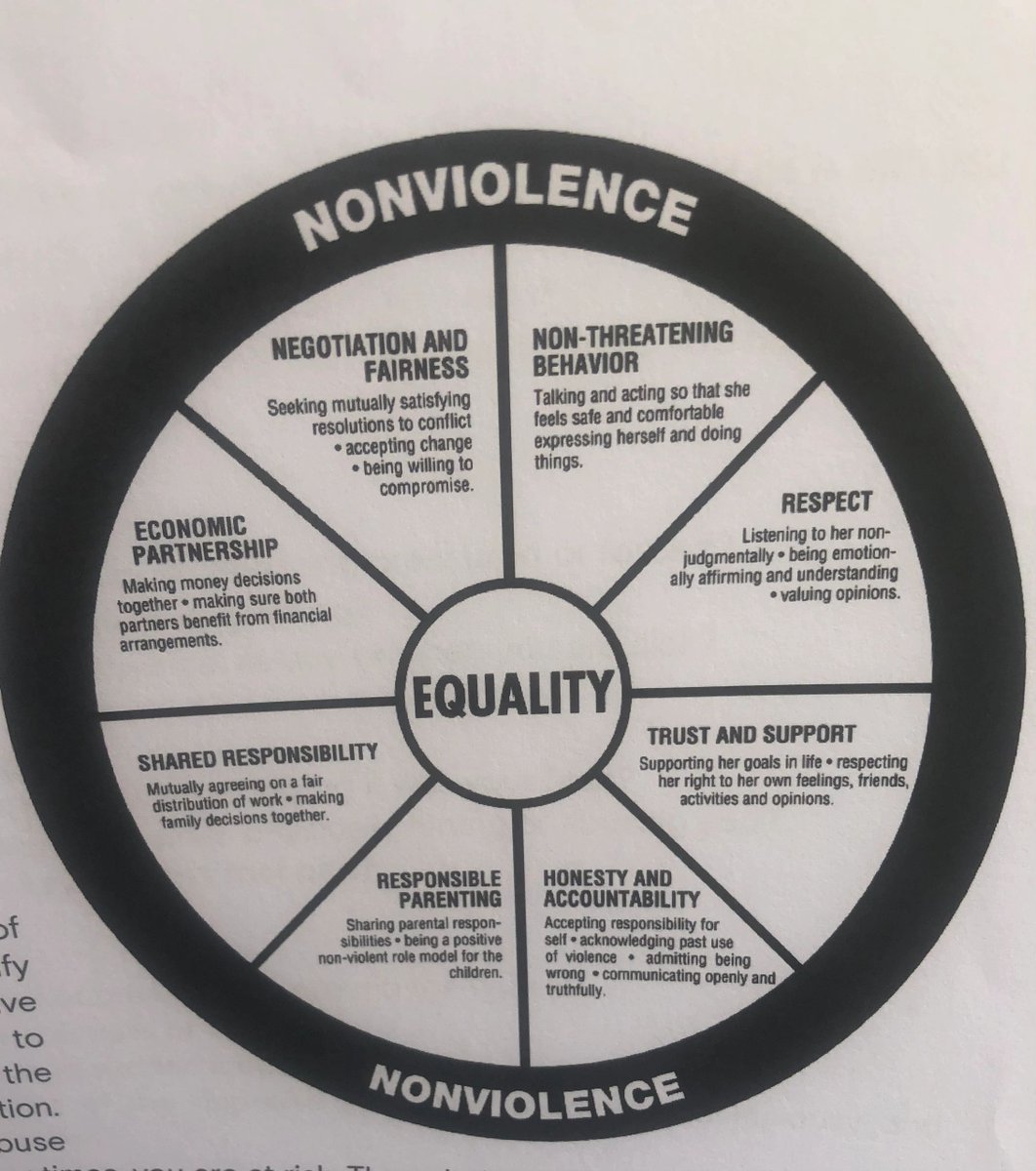 RSelinas's tweet photo. How Healthy is your Relationship?

In healthy relationships the power is shared, neither partner has to control the other.  

Book in for a free chat 

Picture DVP Centre Southport Qld

https://t.co/rJhdT5PQs6 https://t.co/hEcMxKN9OU