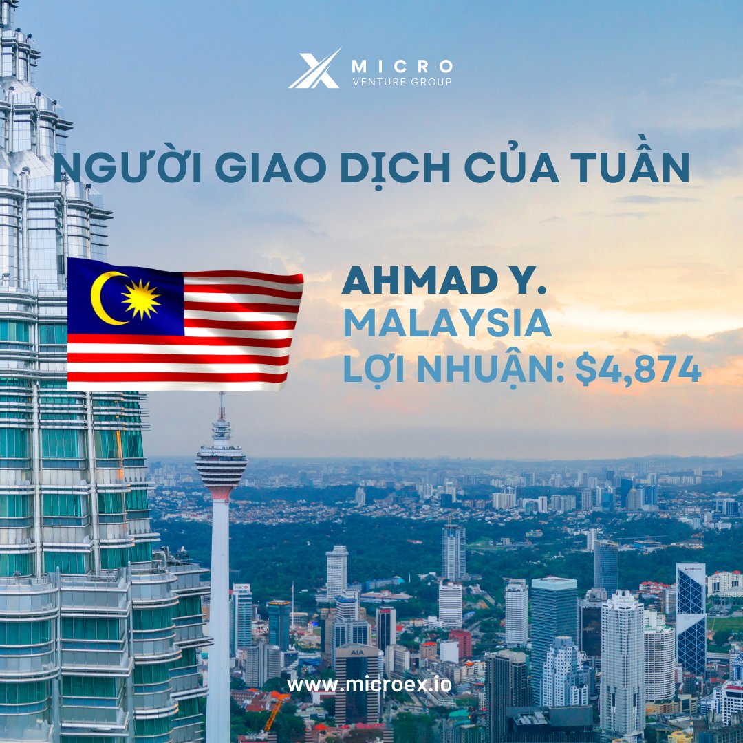 Mvg_microex_VN's tweet photo. Ahmad Y., người từ Malaysia, trở thành Nhà giao dịch của Tuần trên MicroEx với lợi nhuận đáng kể là 4.874 đô la!
Tham gia ngay tại https://t.co/qHdWH0PDI6
#MicroEx #minicontract #trading https://t.co/05P945nGG8
