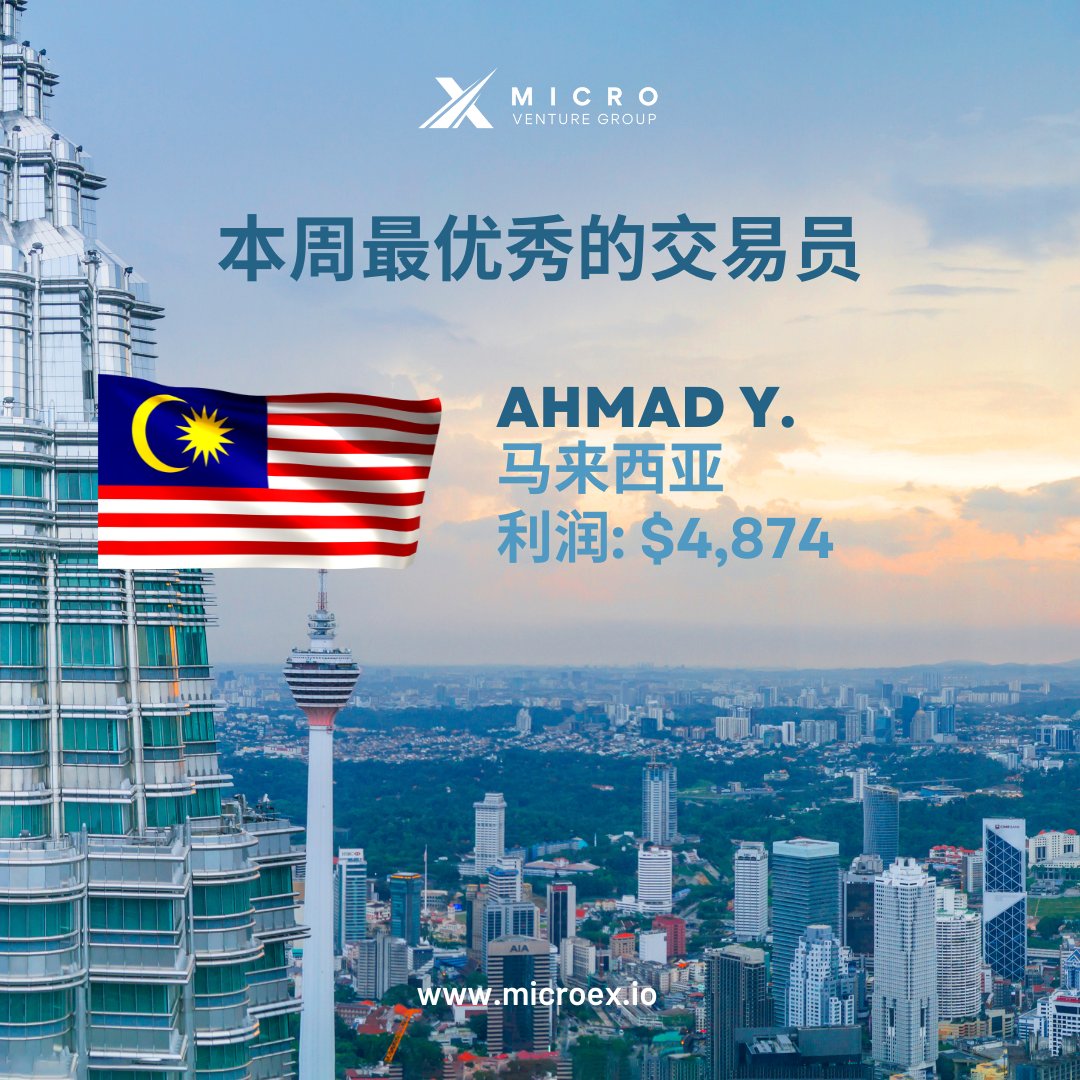 Mvg_microex_CN's tweet photo. 来自马来西亚的Ahmad Y.已经成为MicroEx的本周交易员,展示了他出色的交易技巧,并获得了4,874美元的可观利润!
我们衷心祝贺Ahmad Y.取得如此出色的成绩,并希望他的成功能激励和激发所有的交易员。
📷 立即加入:https://t.co/tSHIxzNVWE
#MicroEx #交易 #外汇 #期权 #交易员 https://t.co/HSH93pKgmh