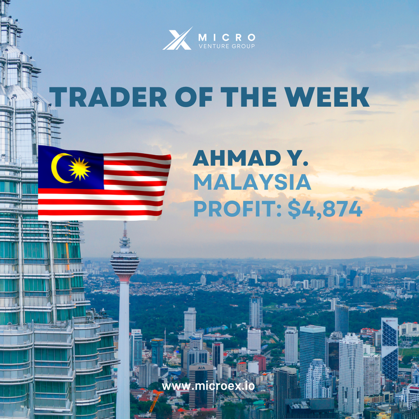 MVG_MicroEx's tweet photo. Ahmad Y., hailing from Malaysia, has emerged as the Trader of the Week on MicroEx, showcasing his exceptional trading skills and earning a remarkable profit of $4,874!
📷 Join now at https://t.co/wW43B2IjMh
#MicroEx #trading #trade #forex #binary #binaryoptions #binarytrading https://t.co/rRKJmfUNP8