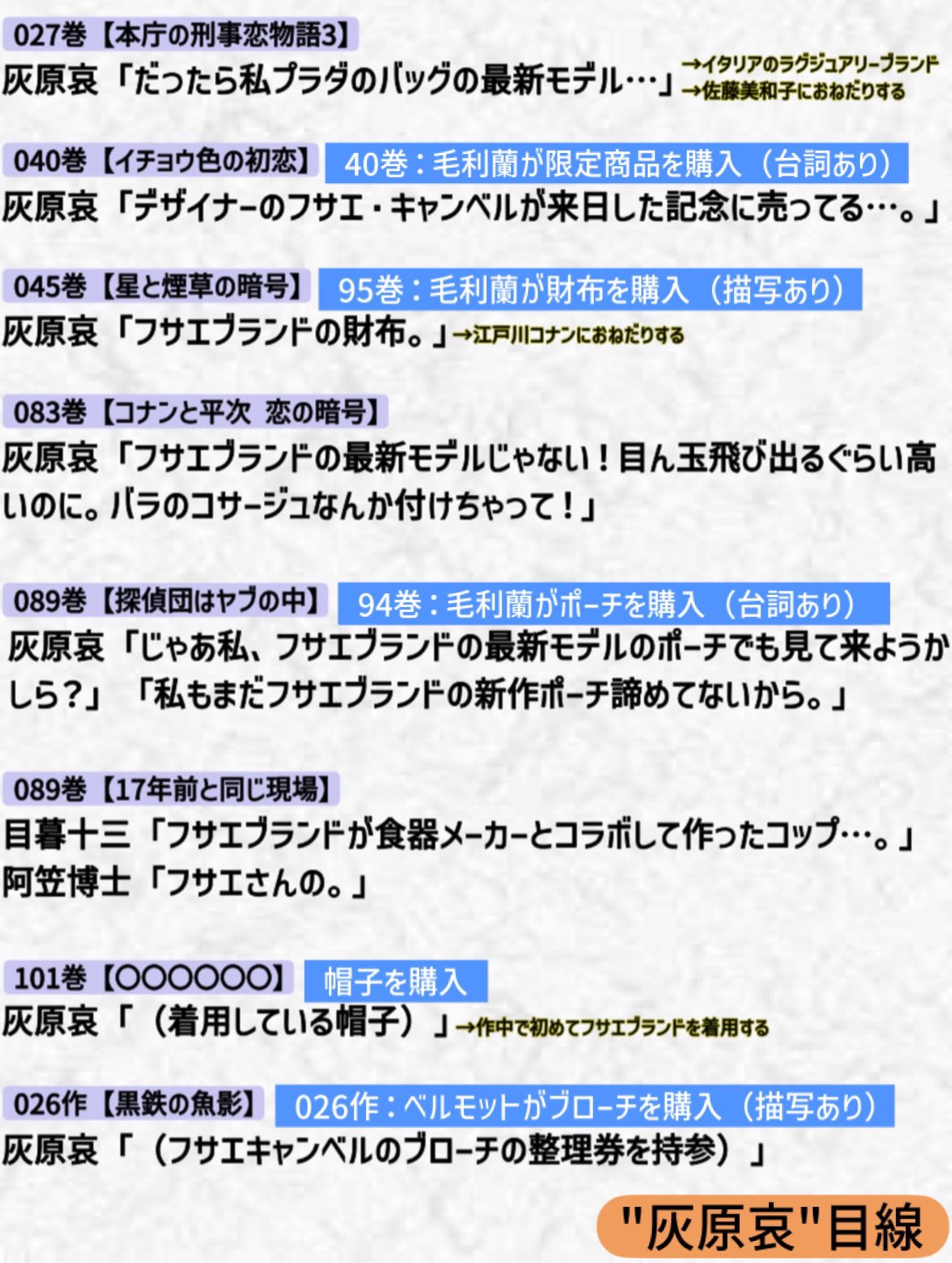 コナン垢 黒鉄🚂4潜水済み on X: