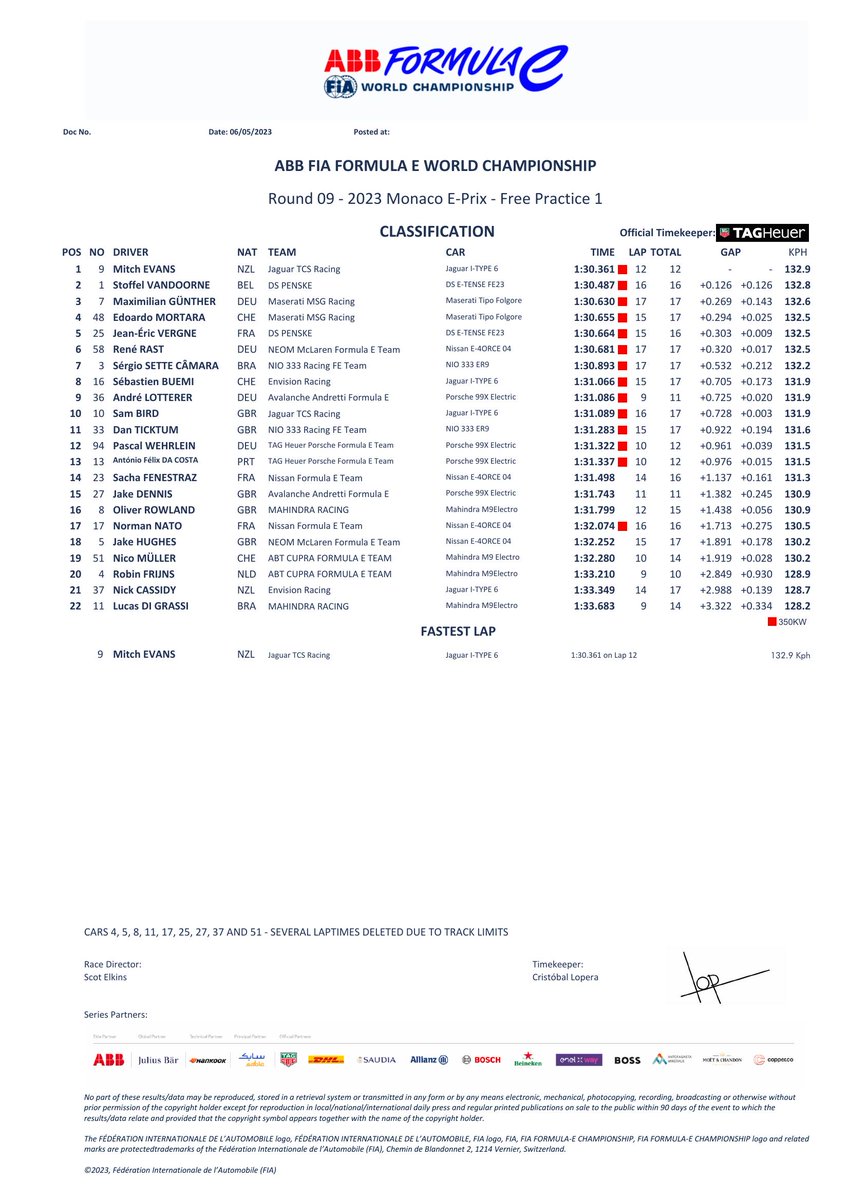 FIA FormulaE Documents on Twitter: 