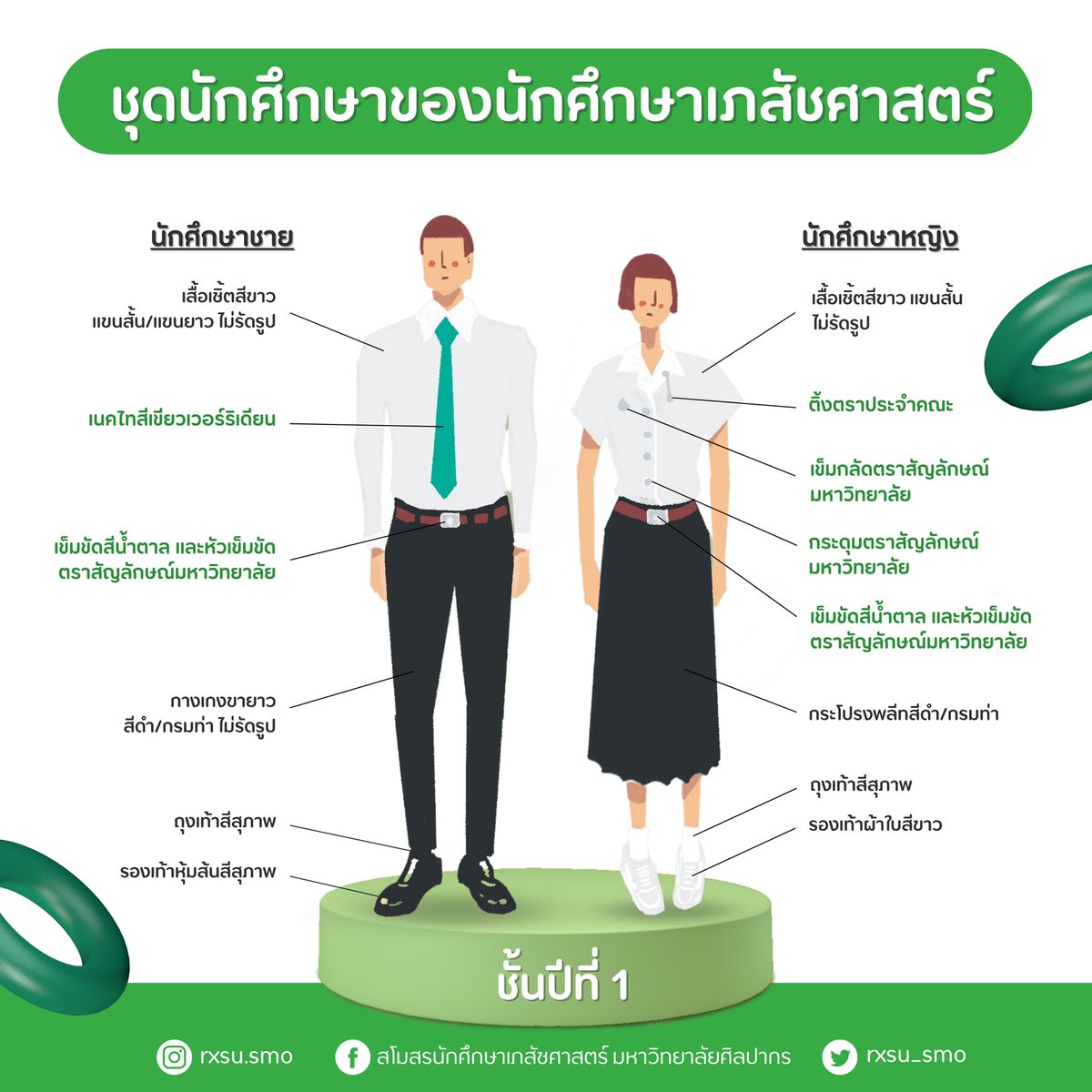 rxsu_smo's tweet photo. มาดูเครื่องแบบที่น้อง ๆ จะต้องใส่กันหน่อยดีกว่า 🎉
#เภสัชศิลปากร #rxsu https://t.co/kE44Yw5JQj
