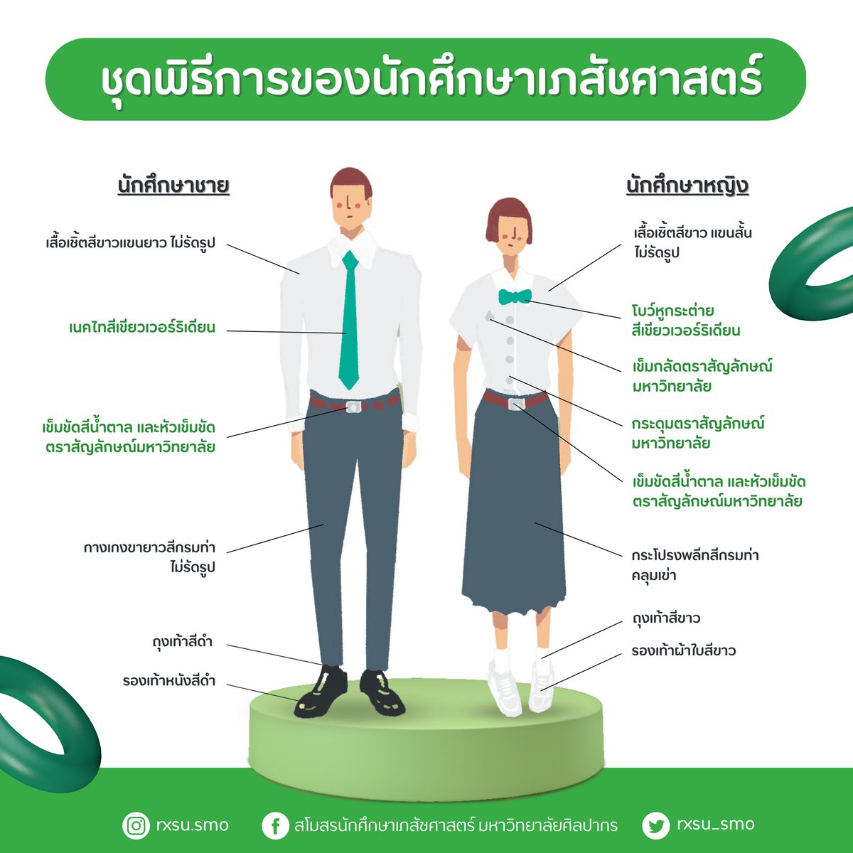 rxsu_smo's tweet photo. มาดูเครื่องแบบที่น้อง ๆ จะต้องใส่กันหน่อยดีกว่า 🎉
#เภสัชศิลปากร #rxsu https://t.co/kE44Yw5JQj
