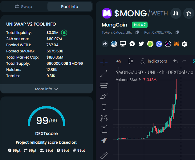 BabyMongCoin's tweet photo. MongCoin pushed 250ml?

BabyMongCoin?

https://t.co/NLmlVM9ysm

https://t.co/xrXDXaFAhi

#BabyMongCoin #MongCoin #ETH $BabyMongCoin $BABYMONG #BABYMONG https://t.co/t0EWrOdIZc