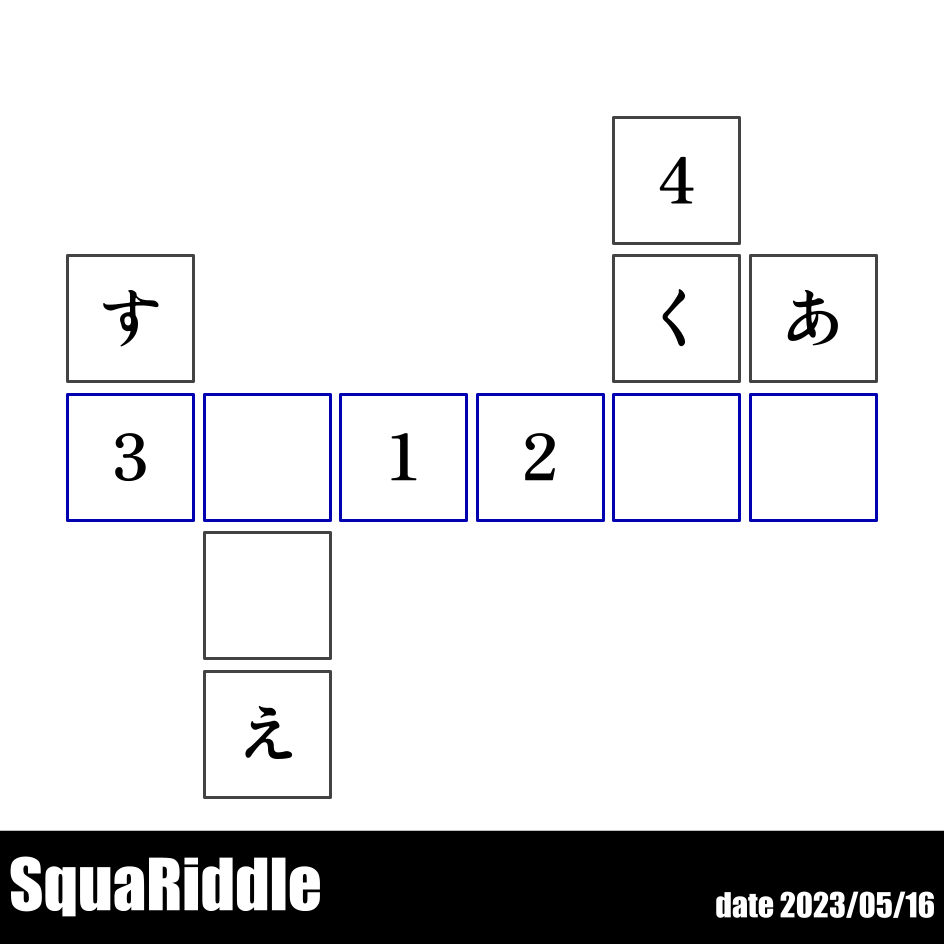 SquaRiddle's tweet photo. #SquaRiddle 16問目
謎解きにおいてよく使われる記号、四角。視覚的にも見やすいですし、うまく使えば刺客を騙すための死角にも使えます。使うのに資格なんていりません。どんどんと応用しましょう。
正誤判定はプロフィールにある公式ラインで。 https://t.co/1DcjuA0pHq