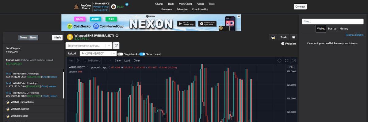 <a href="/NEXON_bsc/">NEXON</a> 
Massive marketing going on🔥
Poocoin ADs running
