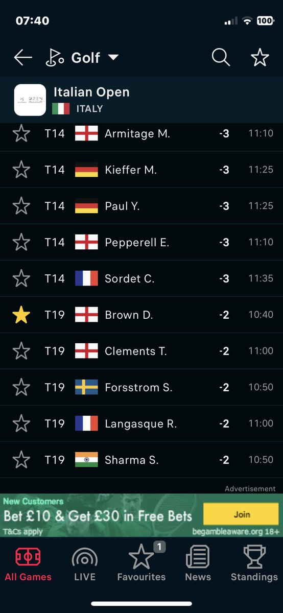 Ian Backhouse tweet media