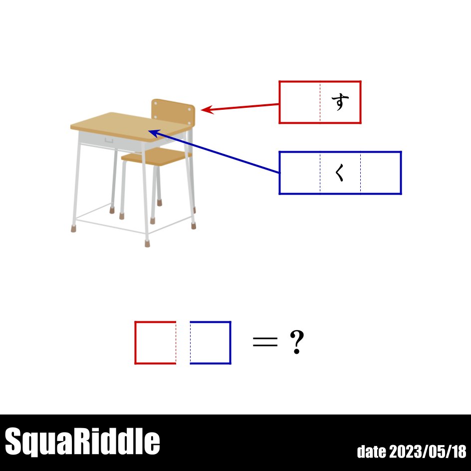 SquaRiddle's tweet photo. #SquaRiddle 18問目
学生時代の卒業アルバムはたまに見返すとその頃に戻ったような感覚になれるので私はとても好きです。修学旅行や学校祭などの行事の写真などはあるのですが、日常を切り取ったような写真が���いのはとても惜しいなと思っています。
正誤判定はプロフィールにある公式ラインで。 https://t.co/RtRr7hvaTX