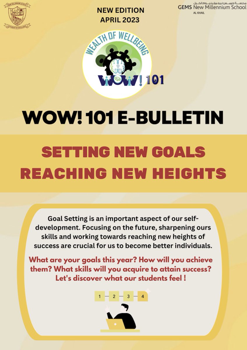 The new edition of the WOW!101 E-bulletin is finally out!

In this issue, “Setting new goals, reaching new heights.” It covers anecdotes, our dreams and aspirations, as well as tips and tricks to set new goals for the future!

Link to the e-bulletin:
read.bookcreator.com/kH_GQfMspwXpkz…