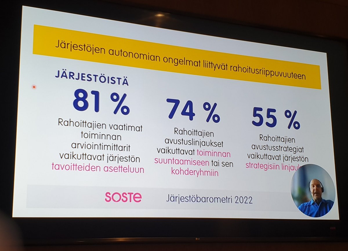Rahoitusriippuvuus johtanut järjestöjen autonomian ongelmiin. 

<a href="/JuhaPeltosalmi/">Juha Peltosalmi</a> <a href="/SOSTE10/">SOSTE Suomen sosiaali ja terveys ry</a> <a href="/Syopajarjestot/">Syöpäjärjestöt</a> #järjestöpäivät23 #järjestöt
